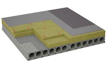 considerations of Bramling flat roofing insulation
